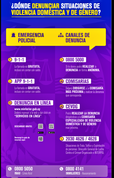 ¿Dónde denunciar situaciones de violencia doméstica y género?