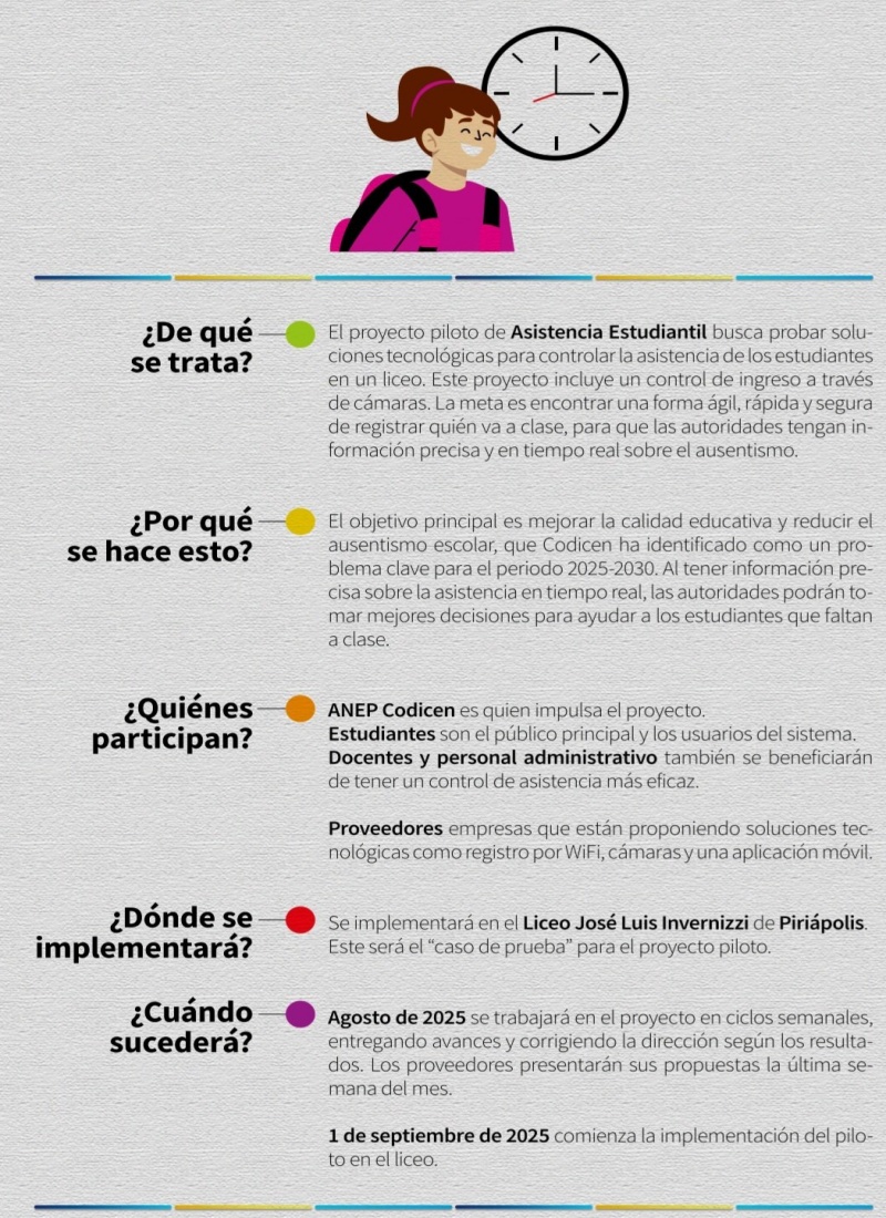 Instalarán reconocimiento facial en el liceo de Piriápolis ¿los padres autorizan que se registren las caras de los menores?
